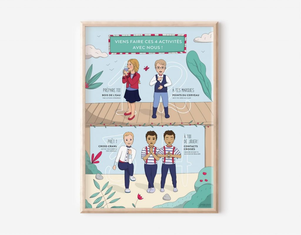 affiche de mouvements de kinésiologie