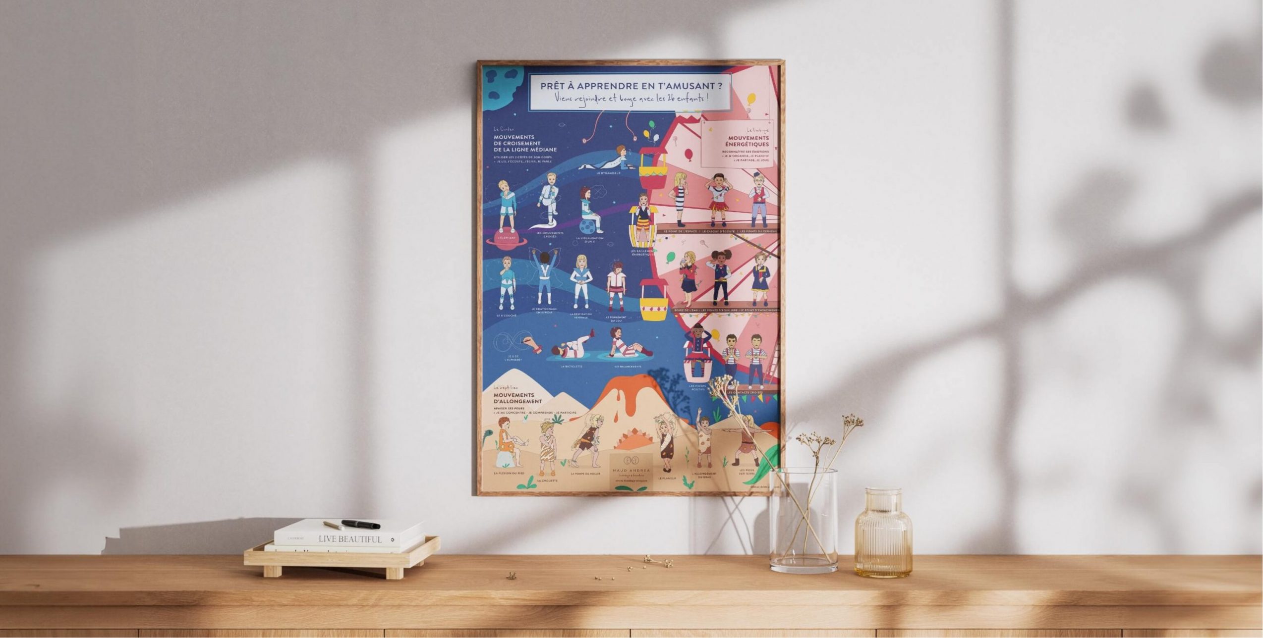 poster d'illustrations de mouvements de kinésiologie