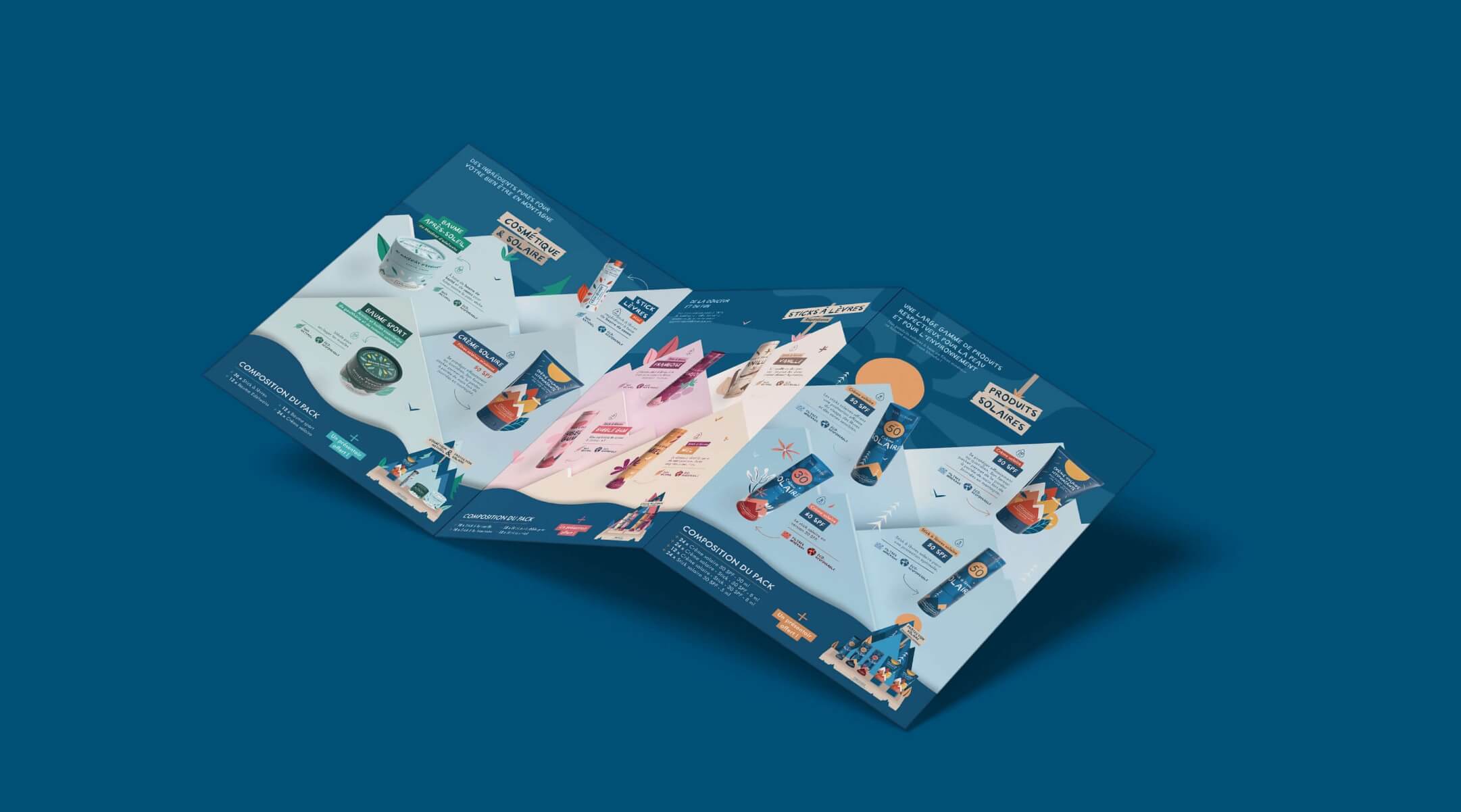 création de brochure pour une marque de produits