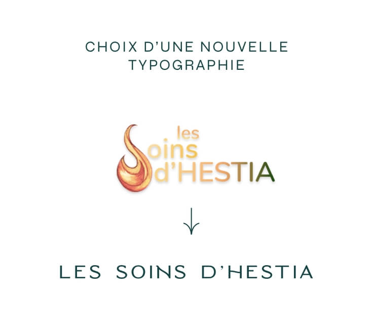 nouvelle typographie logo