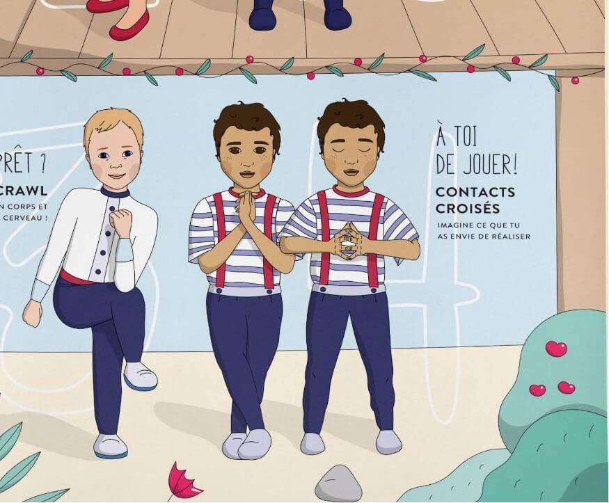 illustrations kinésiologie en 4 mouvements