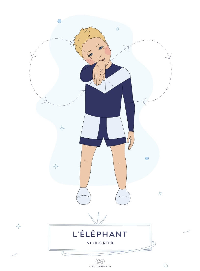 illustrations de mouvements de kinésiologie